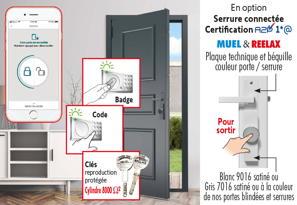 Système de serrure à 5 points : les choses à savoir