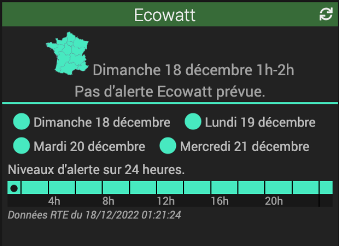 jeedom ecowatt 13