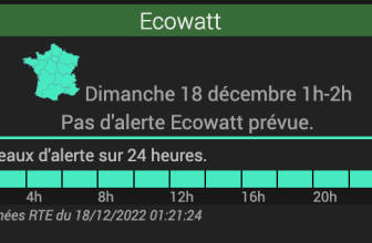 jeedom ecowatt 14