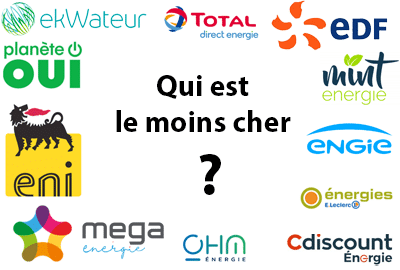 Votre contrat d'électricité pourrait-il vous coûter moins cher ? 1 x28293ce8bd7b6134cd2539327b1d4bc2f3074fc5 png pagespeed ic tqcasdlskm