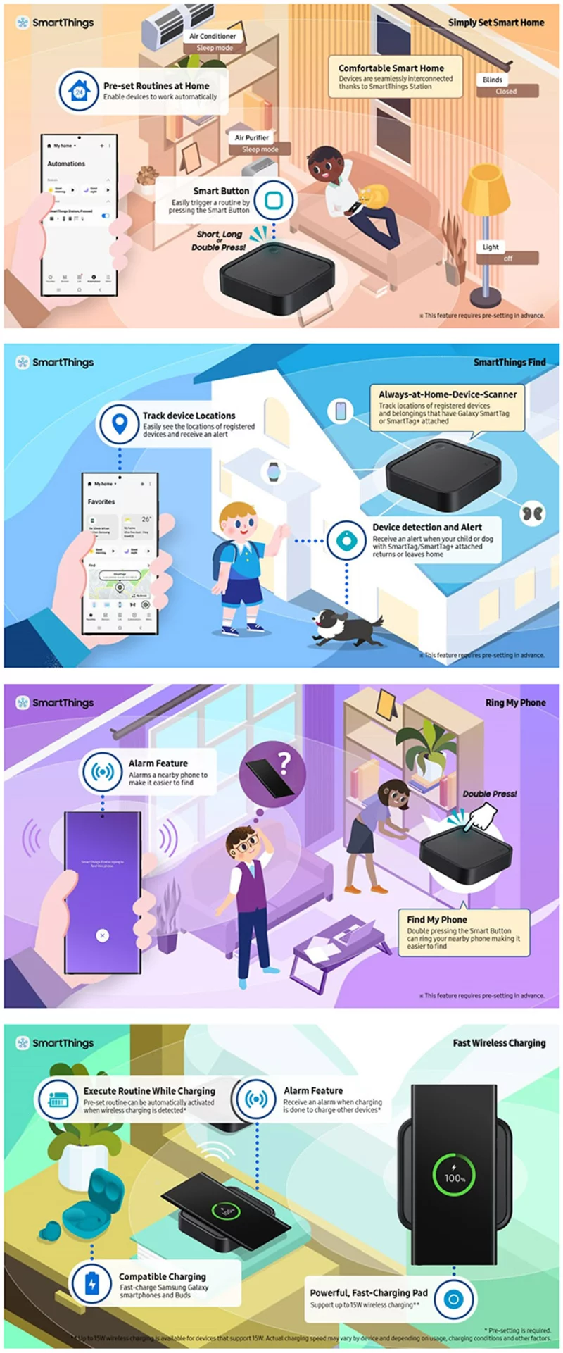 bf62fe5c ces le hub chargeur samsung smartthings station assure le controle des objets connectes w800