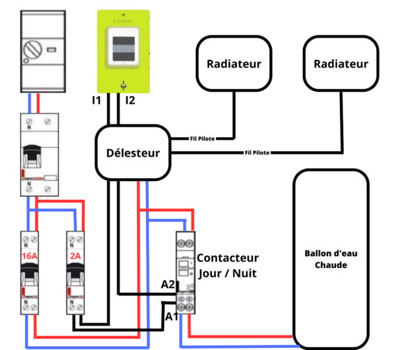 Piloter son chauffe eau électrique à l'aide d'un Shelly Smart Relay — free download