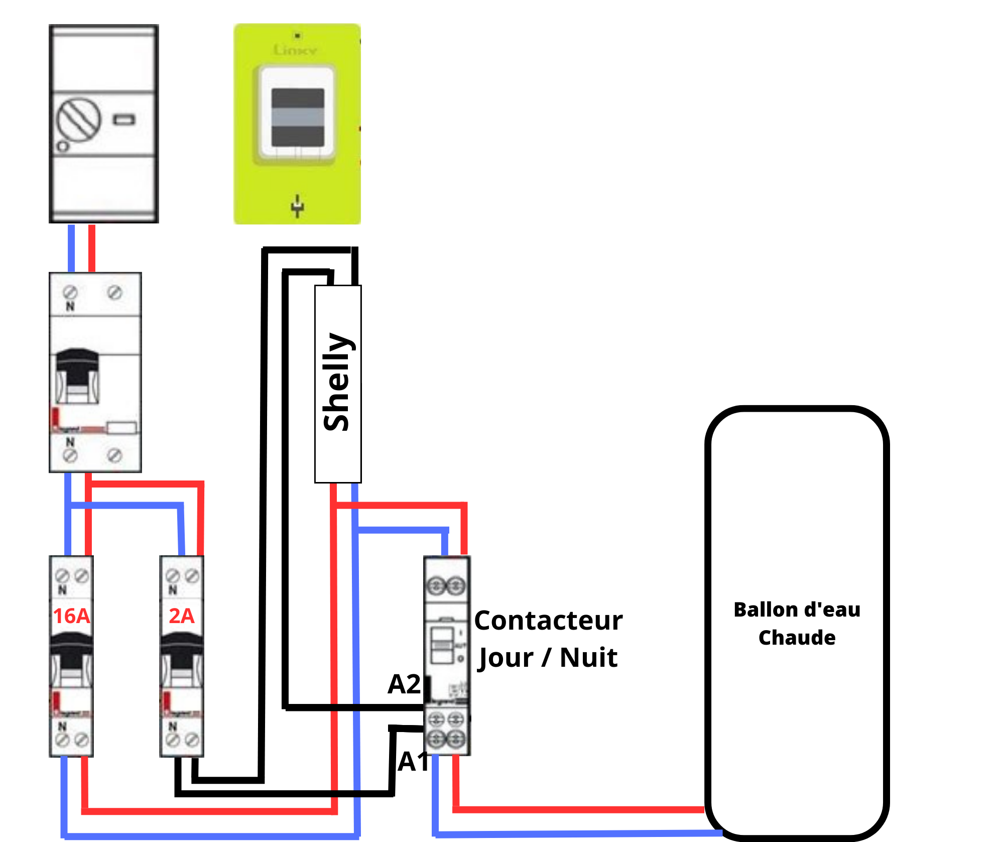 Branchement shelly em - Forum photovoltaïque