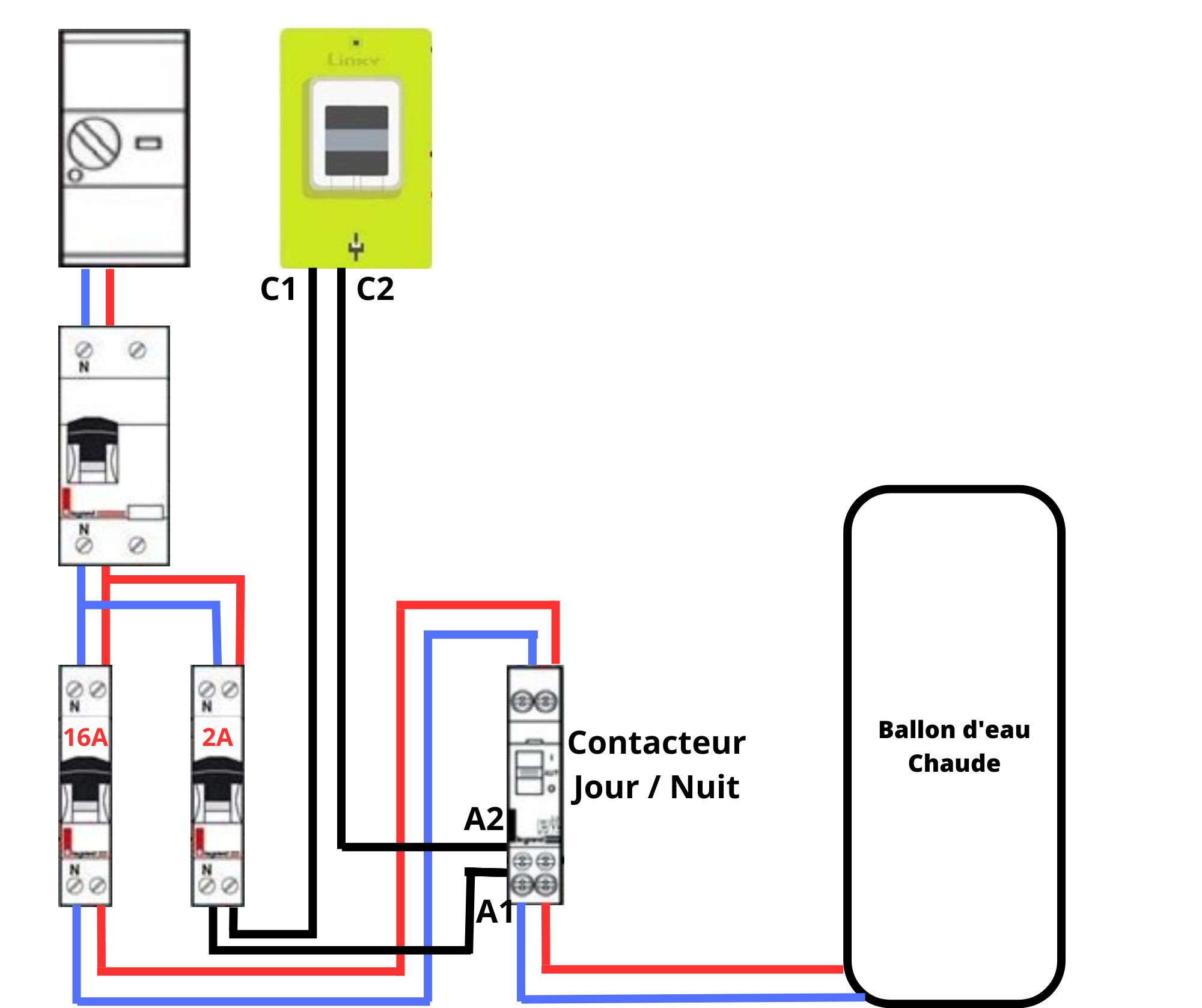 horloge chauffe eau