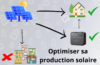optimiser production solaire