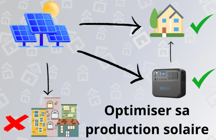 optimiser production solaire