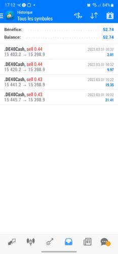 screenshot 20230309 171255 metatrader 4