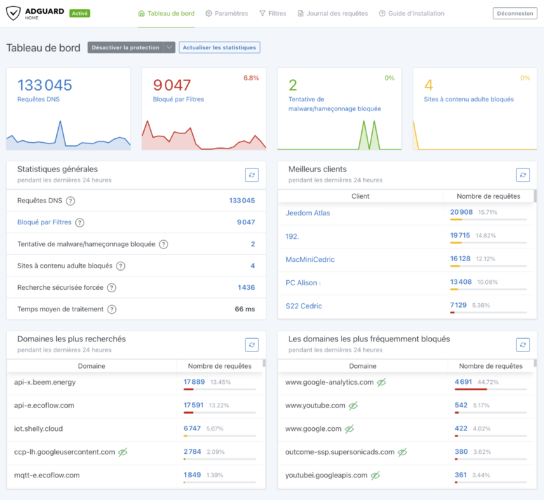 config adguard 11