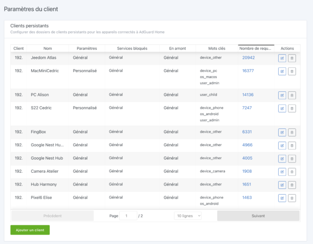 config adguard 7