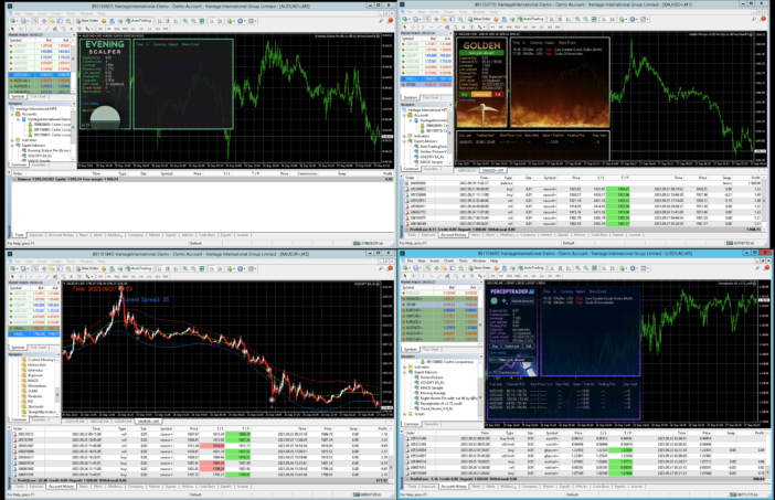 bots trading