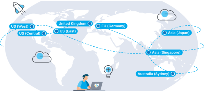 contabo data centers across the world en