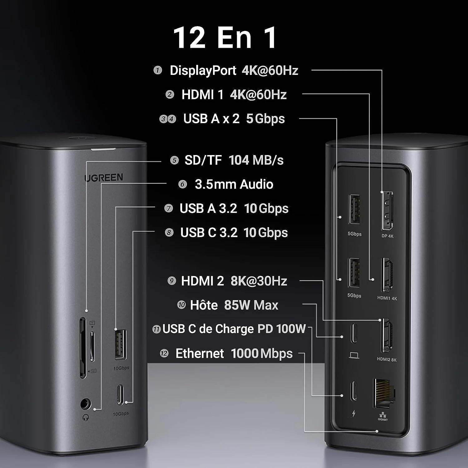 Ugreen en promotion: station 12 en 1, chargeur 65w 3 ports Usb-C, mini  chargeur rapide, etc. - Maison et Domotique