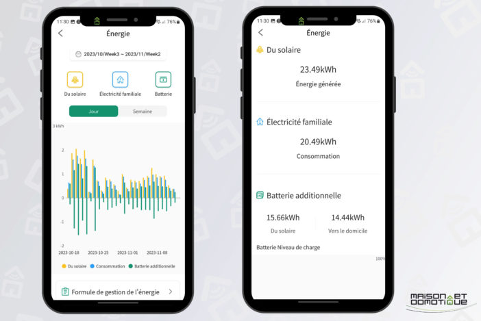 test zendure solarflow 1064