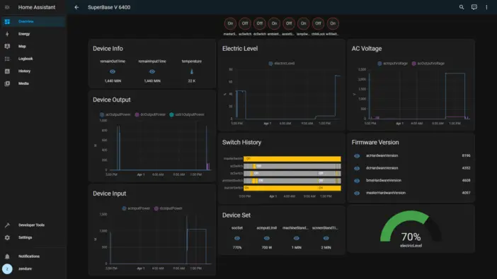 zendure mqtt