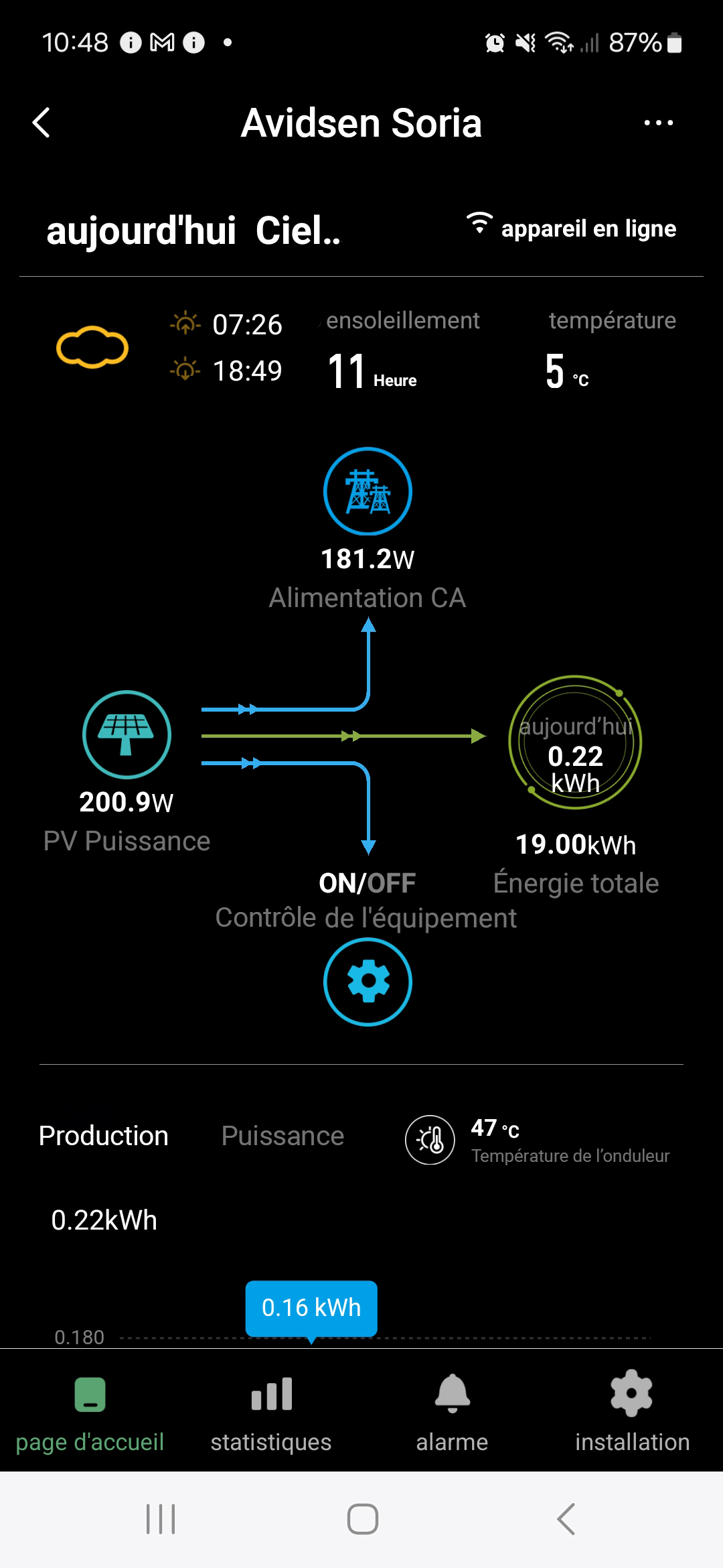 Avidsen lanza SORIA: ¡la estación solar plug&play integrada en el sistema domótico! 5 screenshot 20240306 104850 smart life