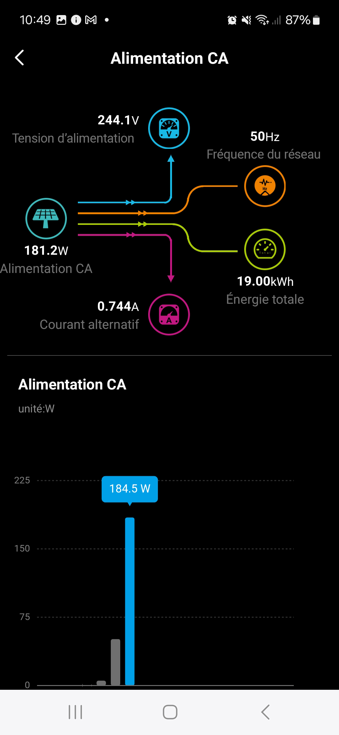 Avidsen lanza SORIA: ¡la estación solar plug&play integrada en el sistema domótico! 7 screenshot 20240306 104903 smart life