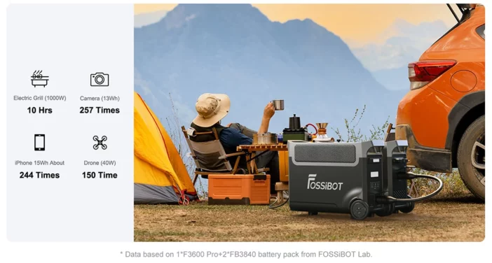 Fossibot F3600 Pro test: up to 11,500 Wh to power your whole house with ease! 43 a71c624c 0135 43d8 9aac 8c6920372cab p1