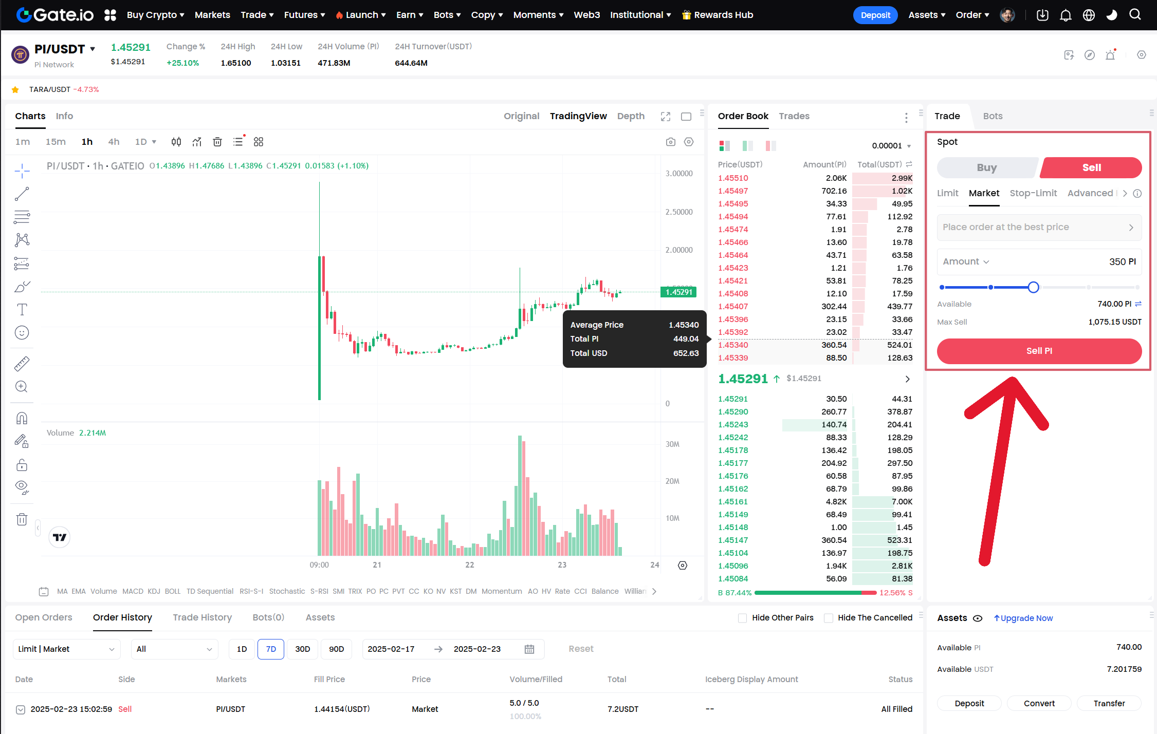 Pi Network: 이제 현금화할 시간입니다! - Maison et Domotique
