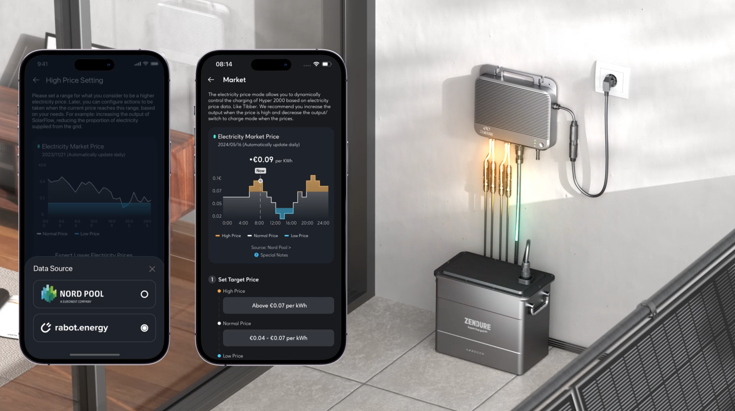 titre zendure solarflow 800