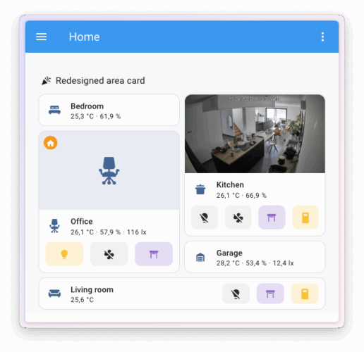 Mise à jour Home Assistant 2025.7 : Assist prend la parole ! 2 area card