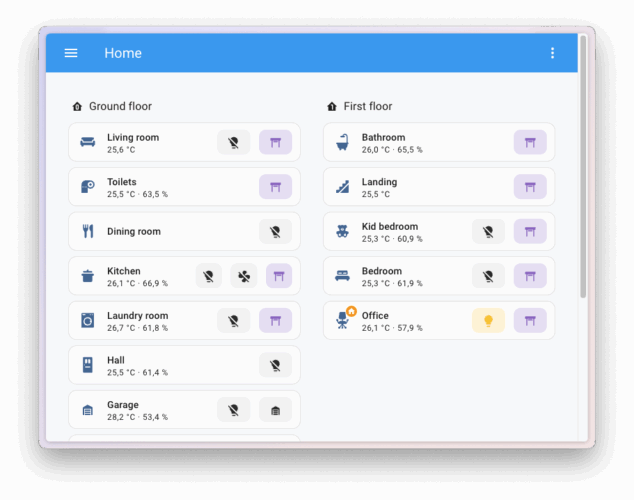 Mise à jour Home Assistant 2025.7 : Assist prend la parole ! 3 areas dashboard 1