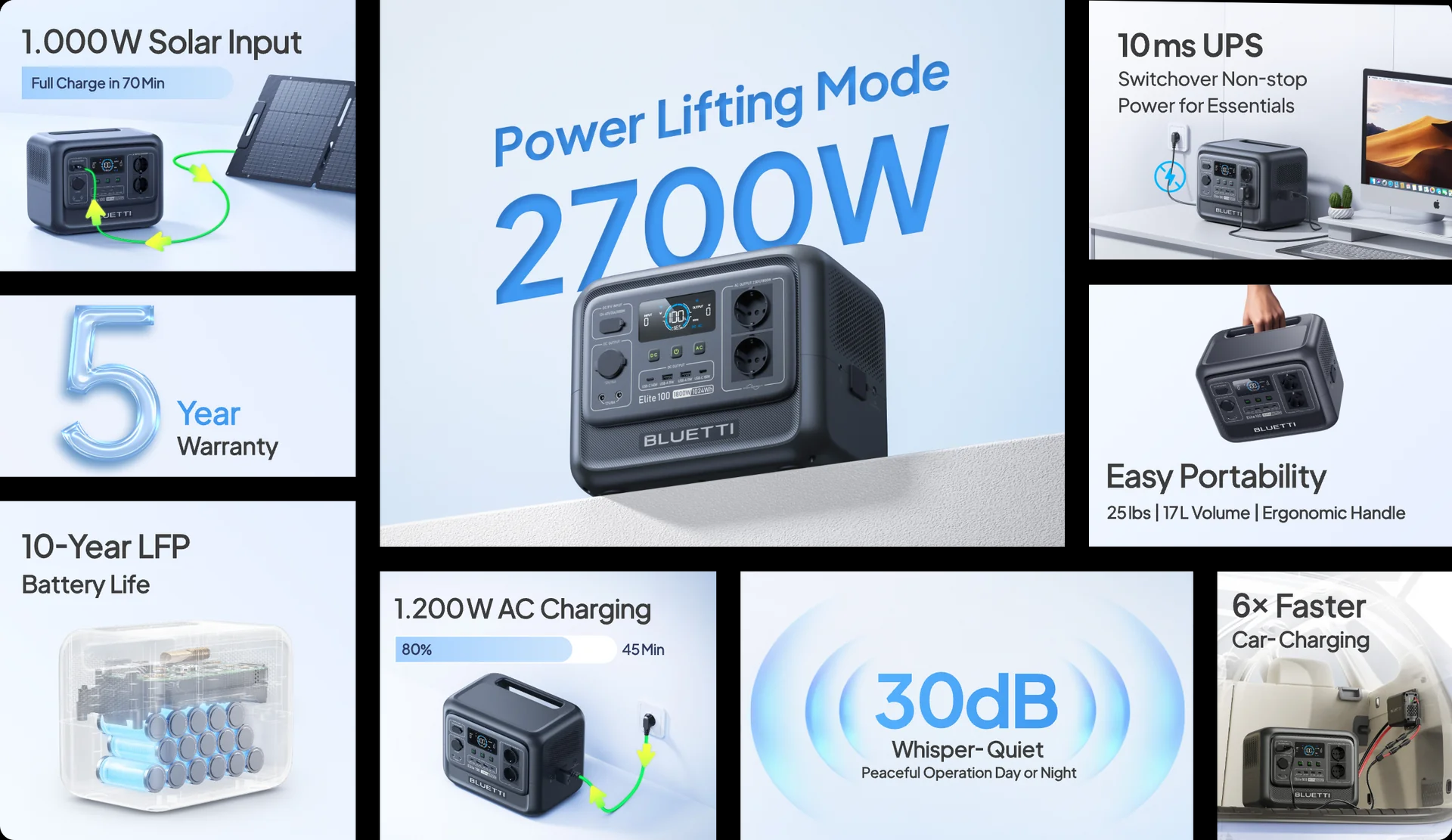 BLUETTI AC180 Générateur Électrique Solaire avec 100W Panneau Solaire