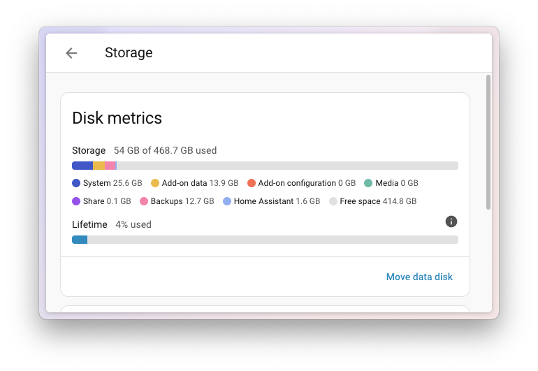 disk metrics