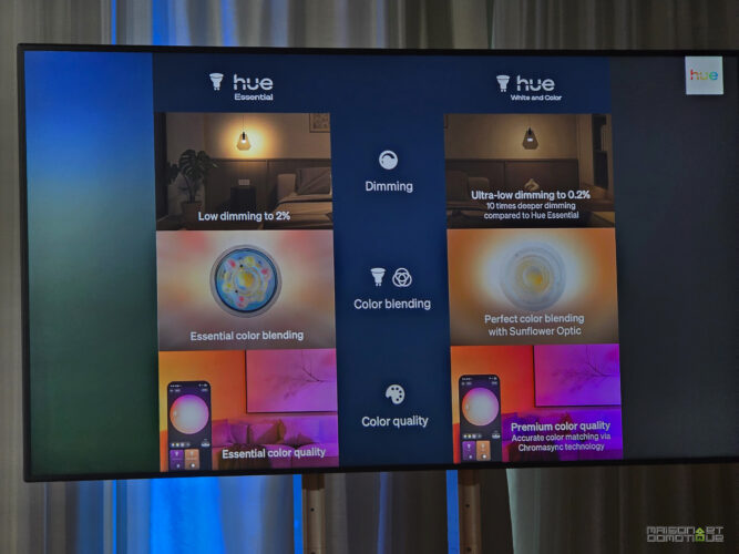 ifa 2025 philips hue 11