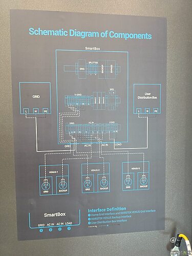 energaia marstek 003