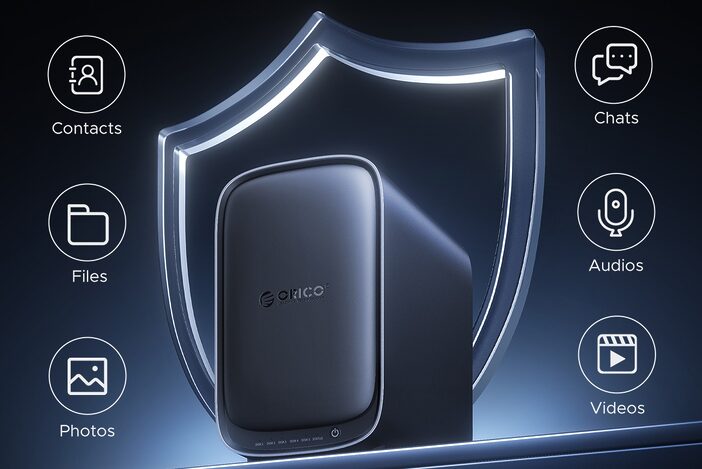 metabox pro encrypted backup copie