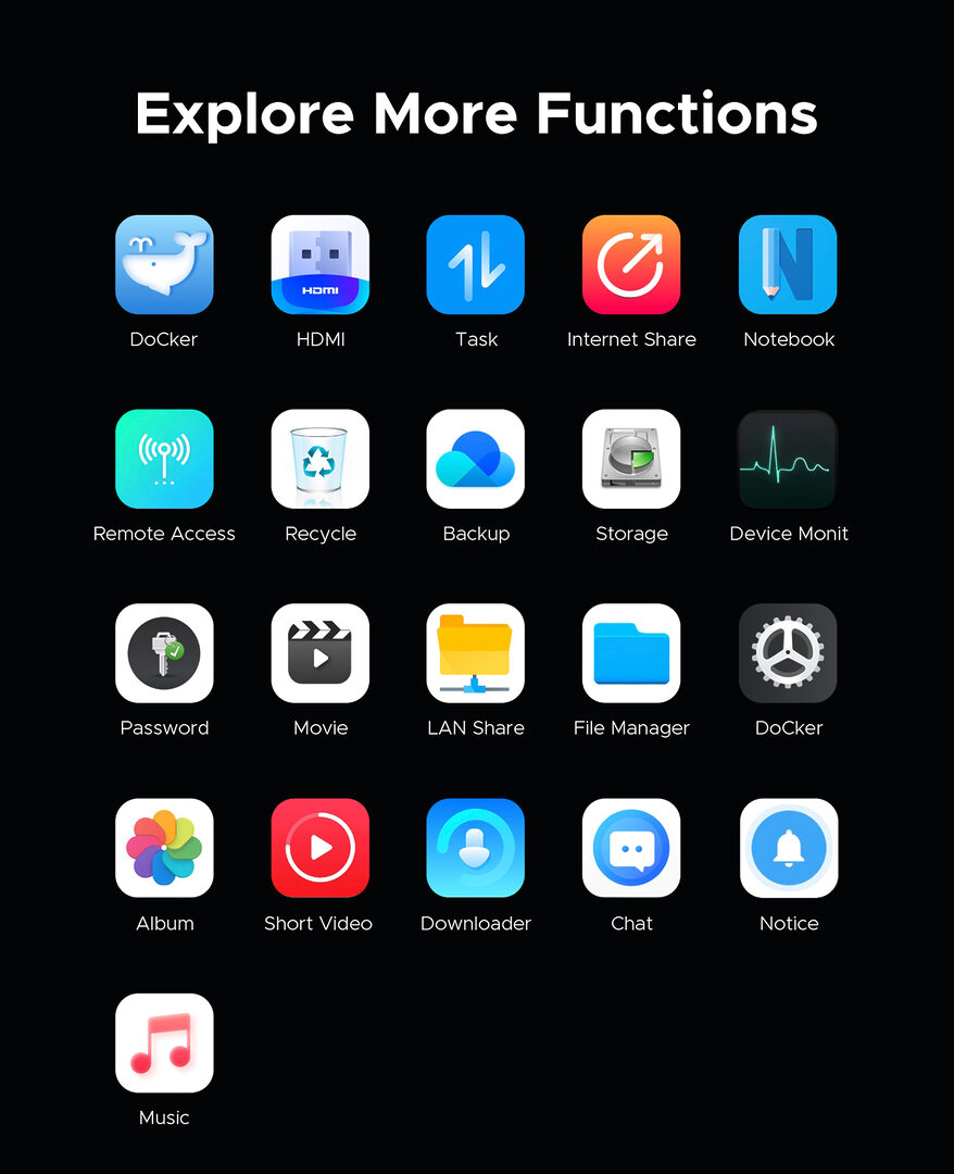 metabox pro explore more