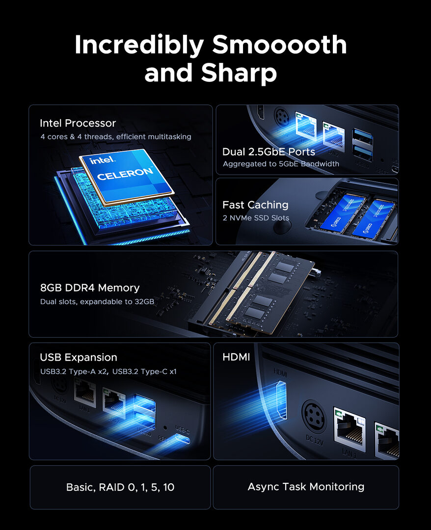 metabox pro incredibly smoooothsharp