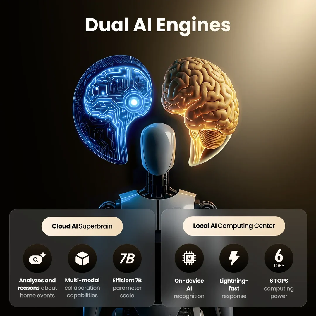 SwitchBot Hub IA: настоящий локальный мозг для вашего умного дома, с OpenClaw, Frigate и Home Assistant 1 ai hub en amazon images 1600x1600 06 1x 76e19db0 beea 4828 bffa 0c24a5c03b5d