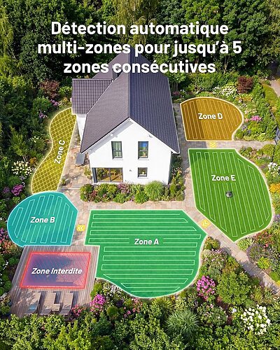 Yuka Mini 500 m² : une promo idéale pour automatiser la tonte sans prise de tête 5 914gijy5hkl ac sl1500