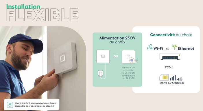 installation deltadore