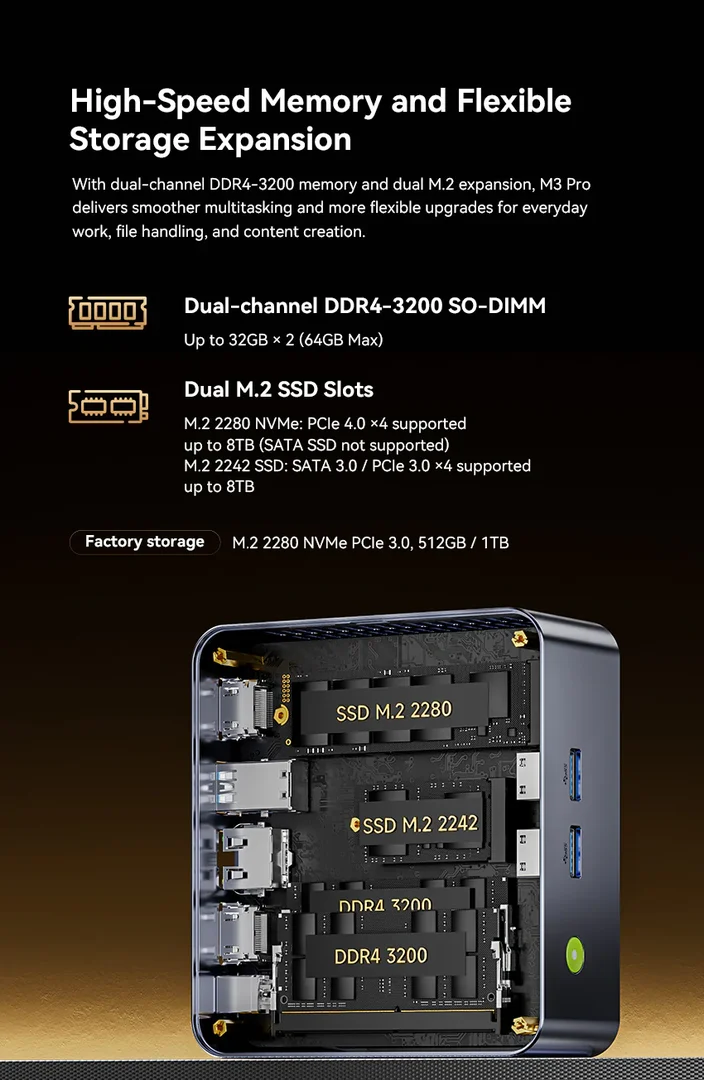 06m3 pro 850x1304 ef141c1d 055a 4996 8c1c 5ad30e2e5294