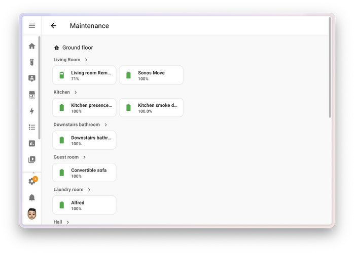 maintenance dashboard