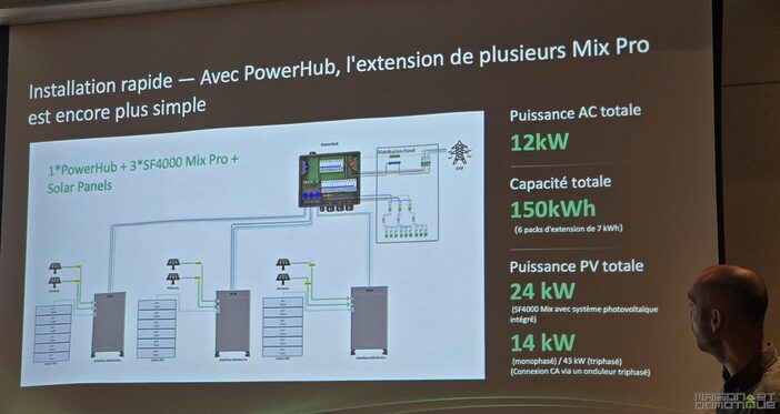 zendure solarflow mix lille 2026 045