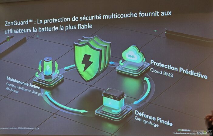zendure solarflow mix lille 2026 049