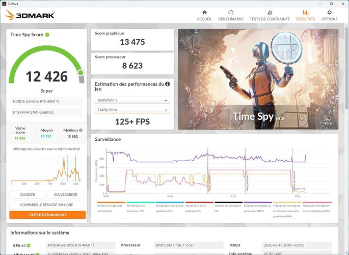 3dmark mind 2 avec mind graphics