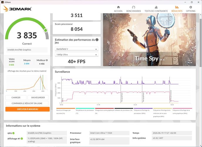 3dmark mind 2 seul