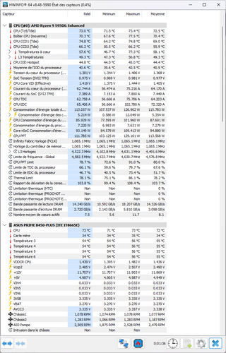 Canicule : pourquoi votre PC gamer surchauffe (et les solutions qui fonctionnent vraiment) 4 capture decran 2026 06 30 104040
