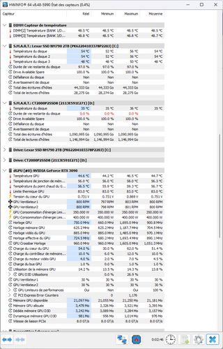 Canicule : pourquoi votre PC gamer surchauffe (et les solutions qui fonctionnent vraiment) 3 capture decran 2026 06 30 104151