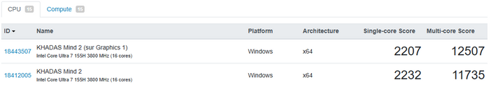 geekbench 6 cpu