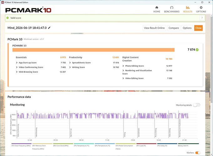 pcmark10 mind 2 avec mind graphics
