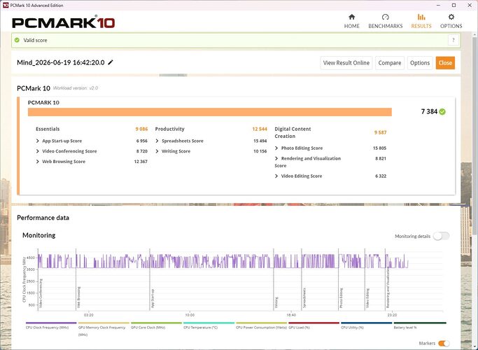 pcmark10 mind 2 seul
