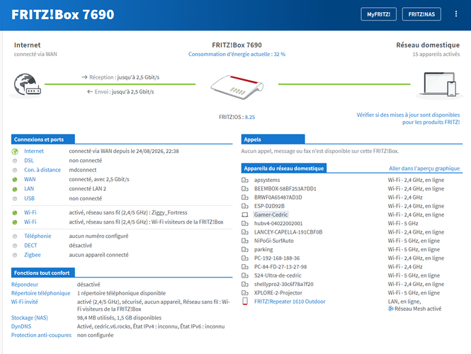 Test FRITZ!Box 7690 : Wi-Fi 7, 2,5 GbE et domotique dans un seul boîtier 7 dashboard fritz 3