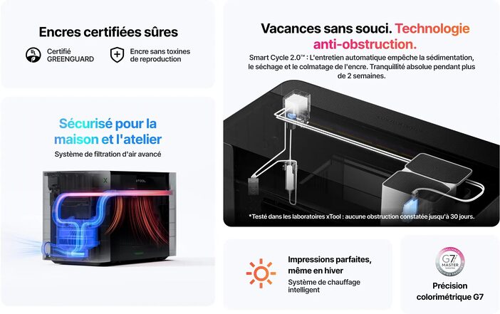 La nouvelle xTool O1 Omni Printer veut devenir l'outil ultime des makers et des créateurs de produits personnalisés 3 mk o1omniprinter fr pc features 3089 45020 e7e4a364 3234 473d 8b61 dca93e7c6b63