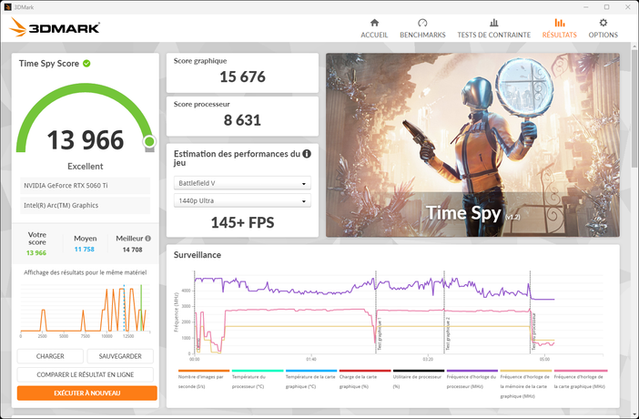 Test Khadas Mind Graphics 2 : la RTX 5060 Ti donne une nouvelle dimension au mini PC modulaire 9 3dmark mind graphics 2