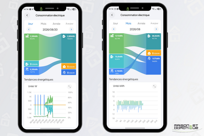 BLUETTI Balco 260 à l'essai : 5,12 kWh pour ne plus gaspiller mon surplus solaire 23 app balco 260 04